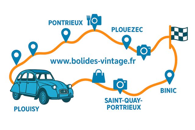 Location 2CV Bretagne